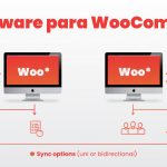 WooCommerce Middleware para Word Press