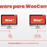 WooCommerce Middleware para Word Press